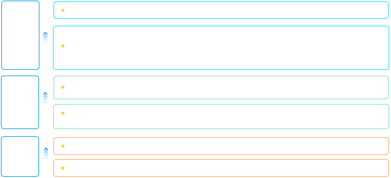 index-1